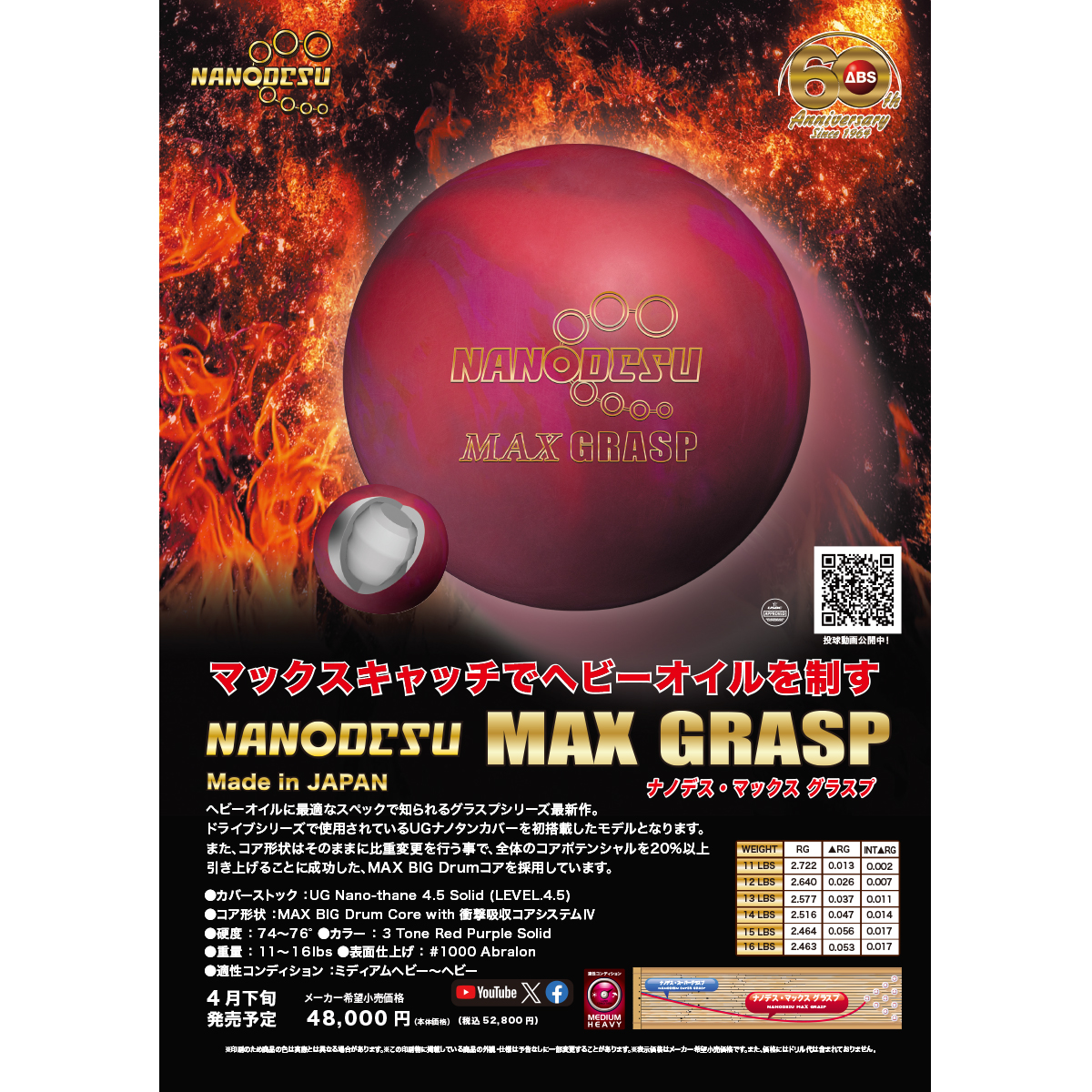 -ABS- <BR> </BR>NANODESU MAX GRAPS<br></br> -ABS-<BR> </BR>ナノデス・マックス グラスプ - Image 3